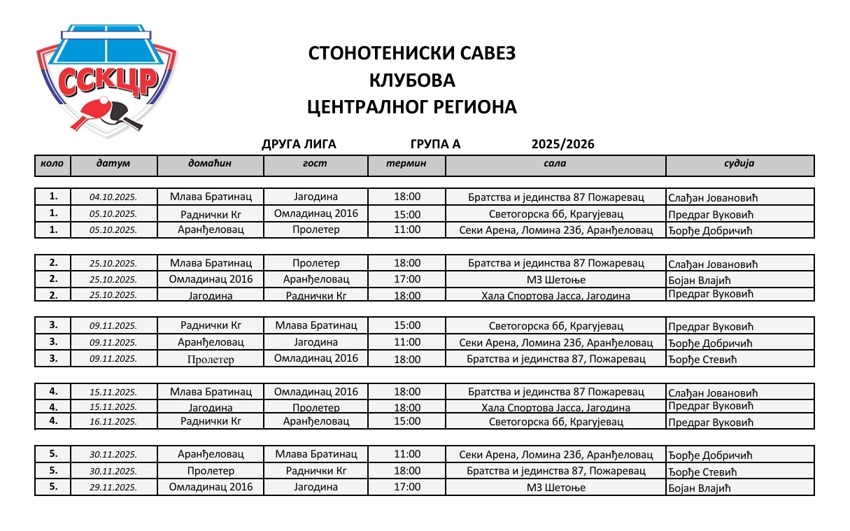 Raspored druge lige A 25-26.jpg